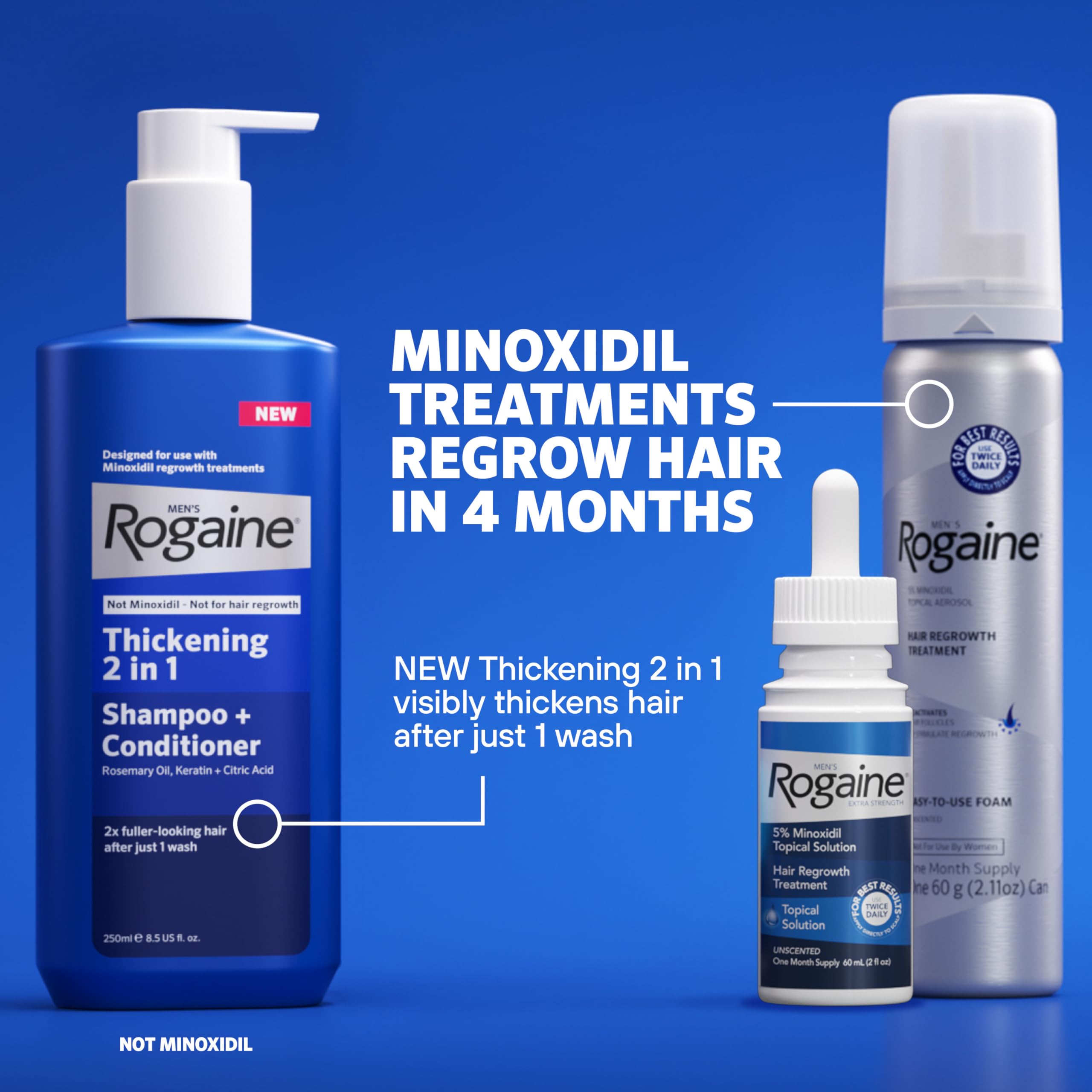 Rogaine 5% Minoxidil – usage quotidien facile à intégrer à votre rituel.