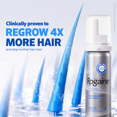 Rogaine Mousse 5% pour homme, application sur le sommet du crâne, repousse potentielle.