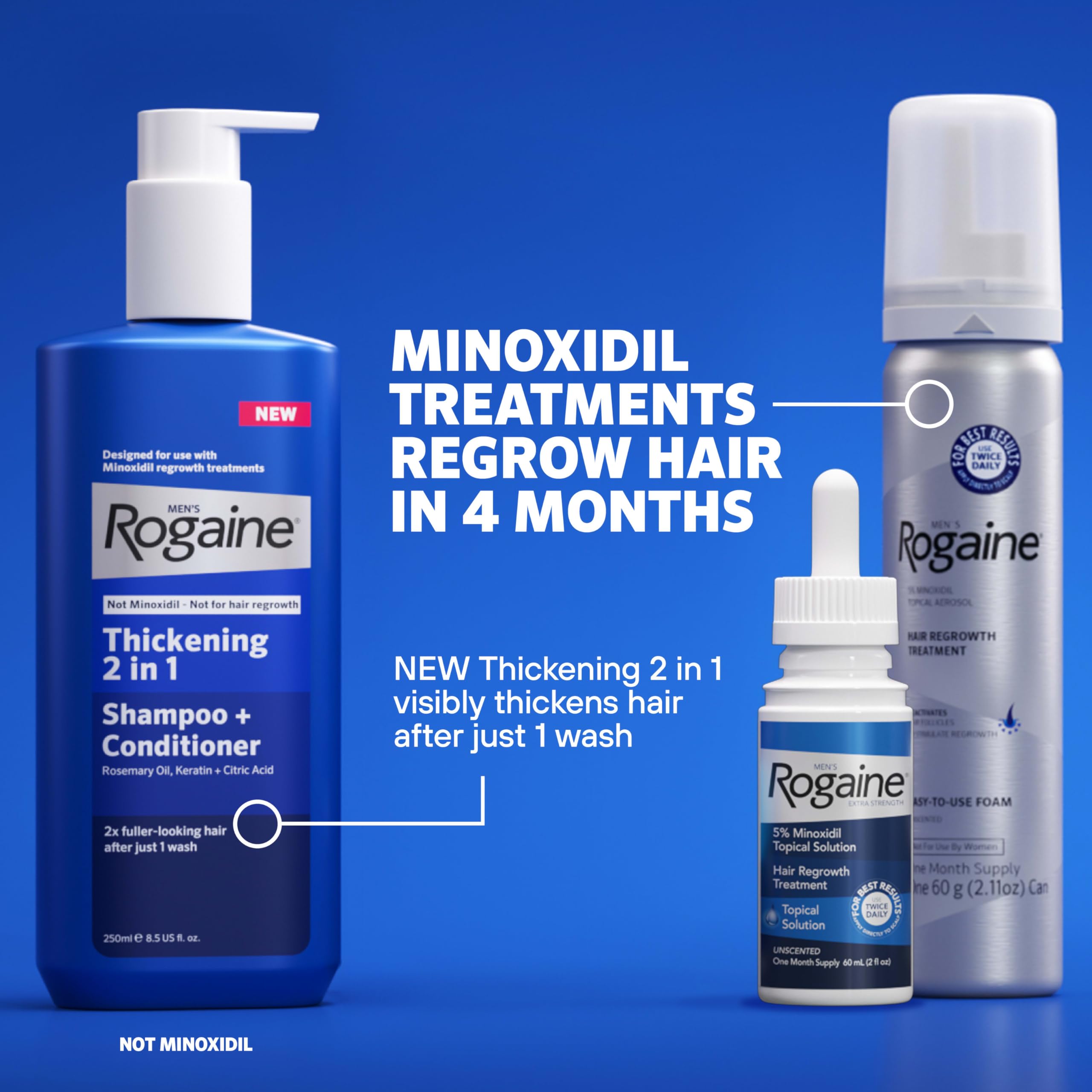 Rogaine Mousse 5% – technologie Tricho-Prime et extraits botaniques.