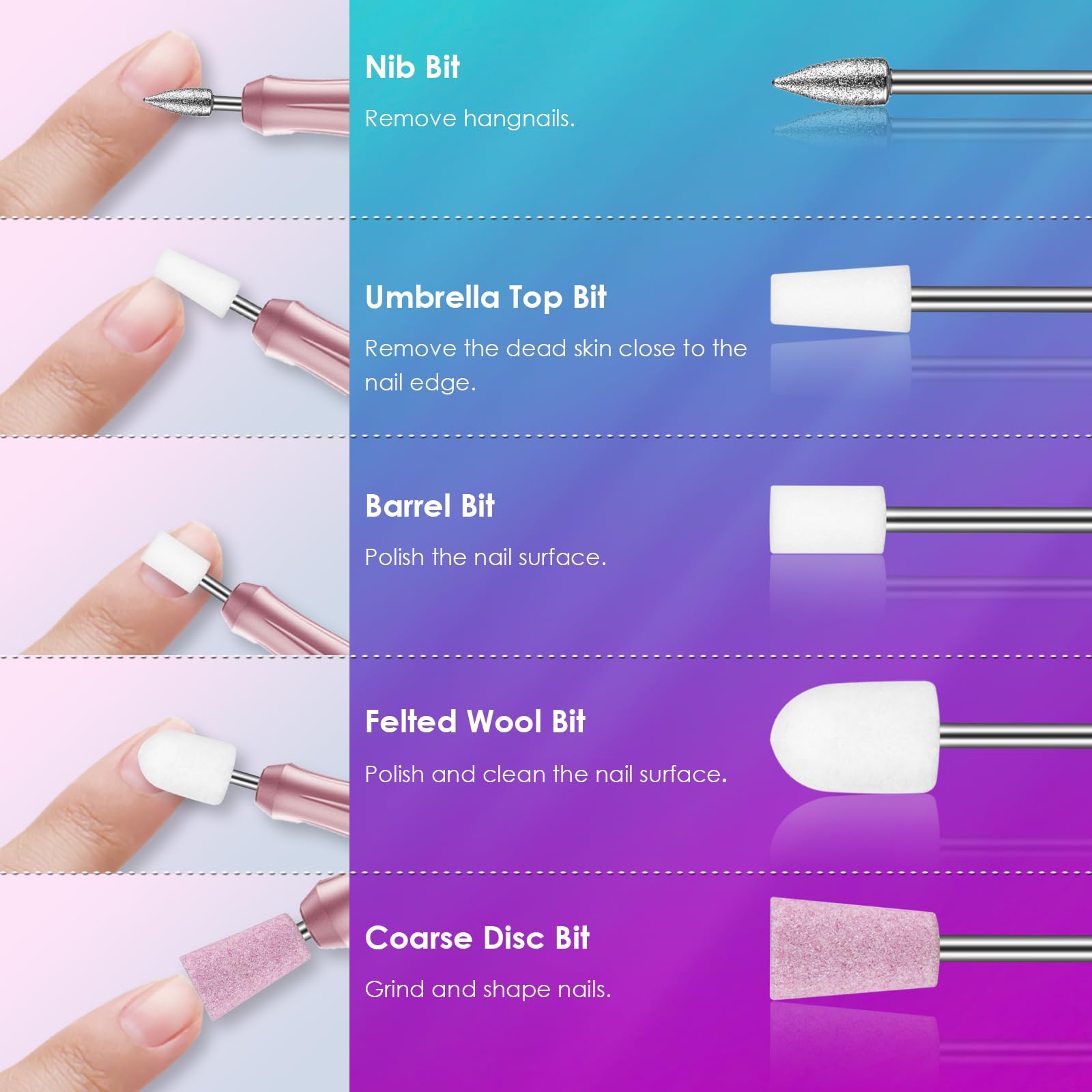 Rolokit mèches ponçage surface ongles: préparation parfaite.