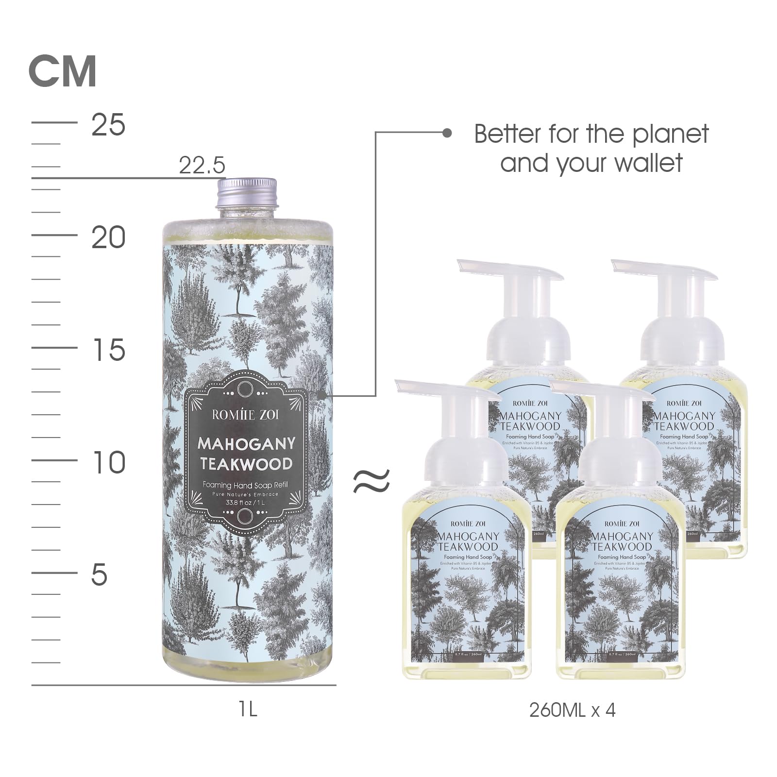 ROMIIE ZOI parfum bois de teck – senteur chaleureuse et sophistiquée