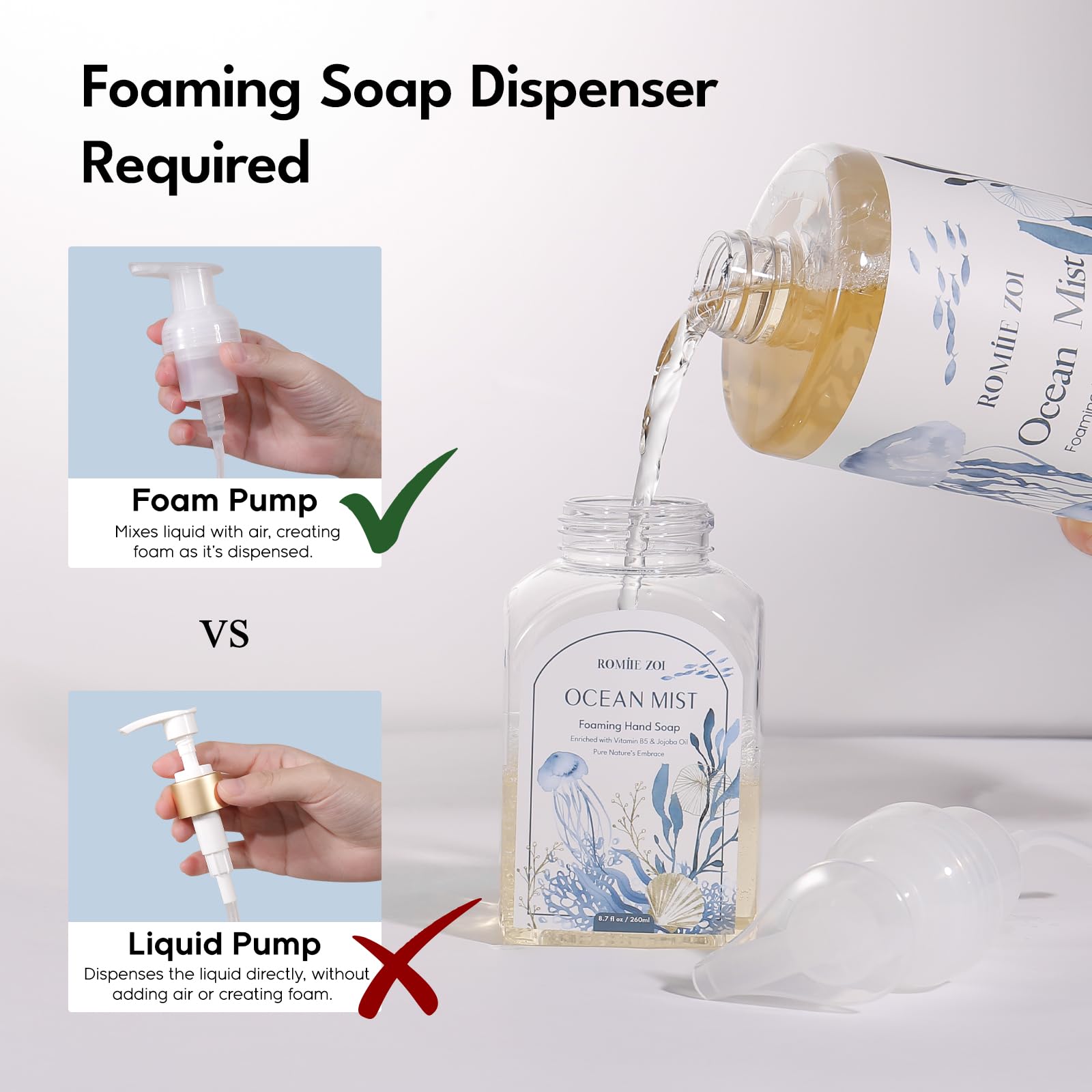 ROMIIE ZOI pompe réutilisable, utilisation simple et durable