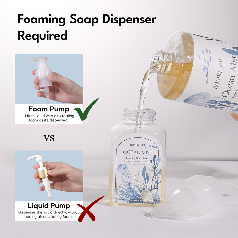 ROMIIE ZOI pompe réutilisable, utilisation simple et durable