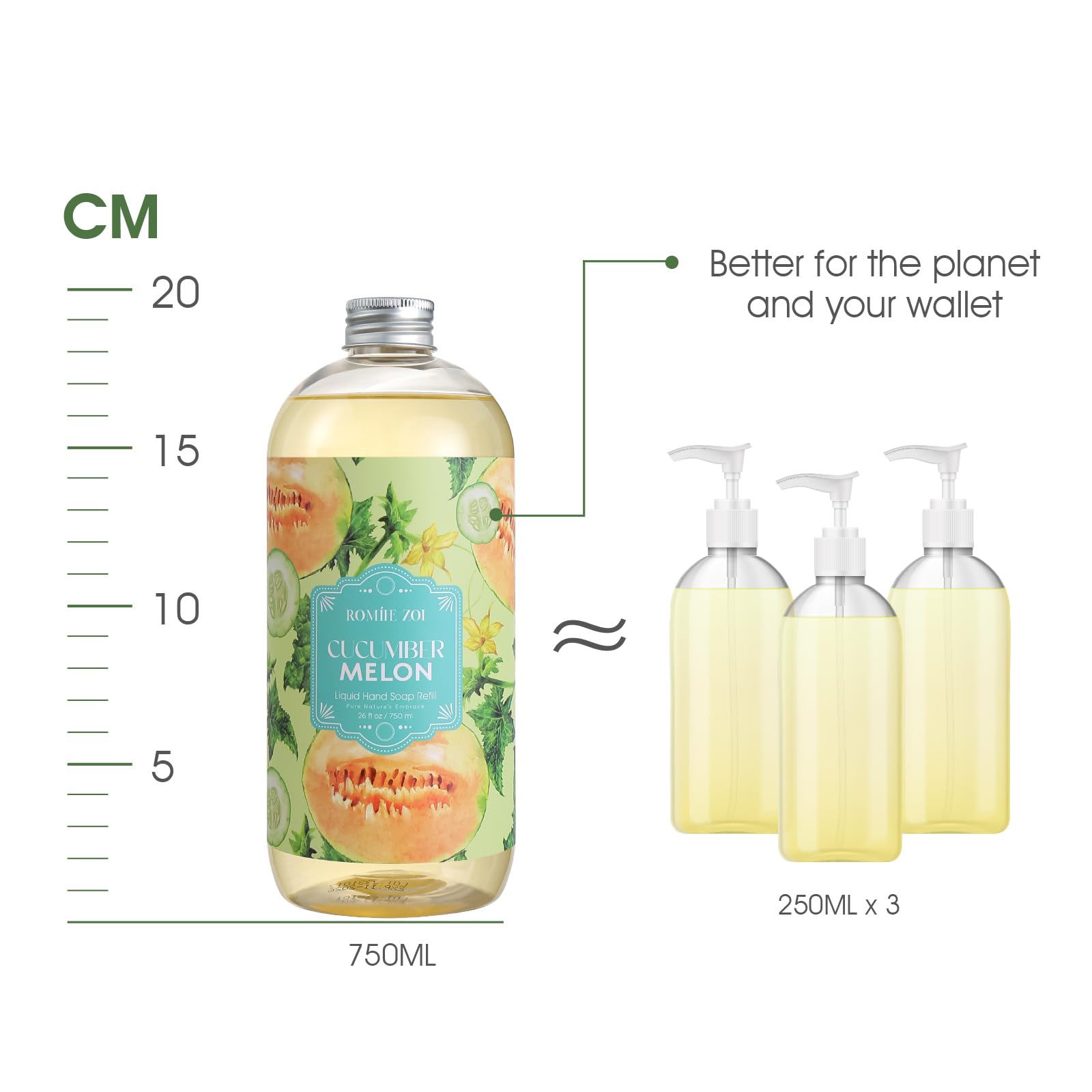 ROMIIE ZOI parfum Concombre-Melon, parfum frais et revitalisant pour le quotidien.