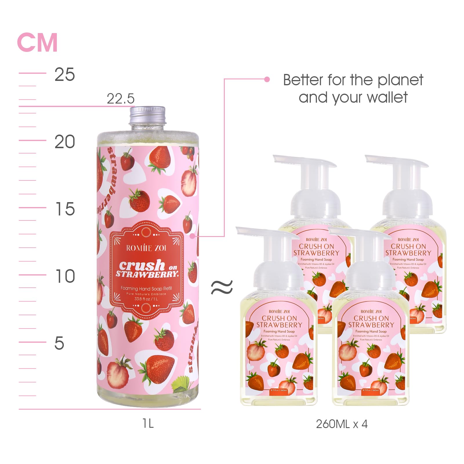 ROMIIE ZOI senteur framboise fraîche lors du lavage