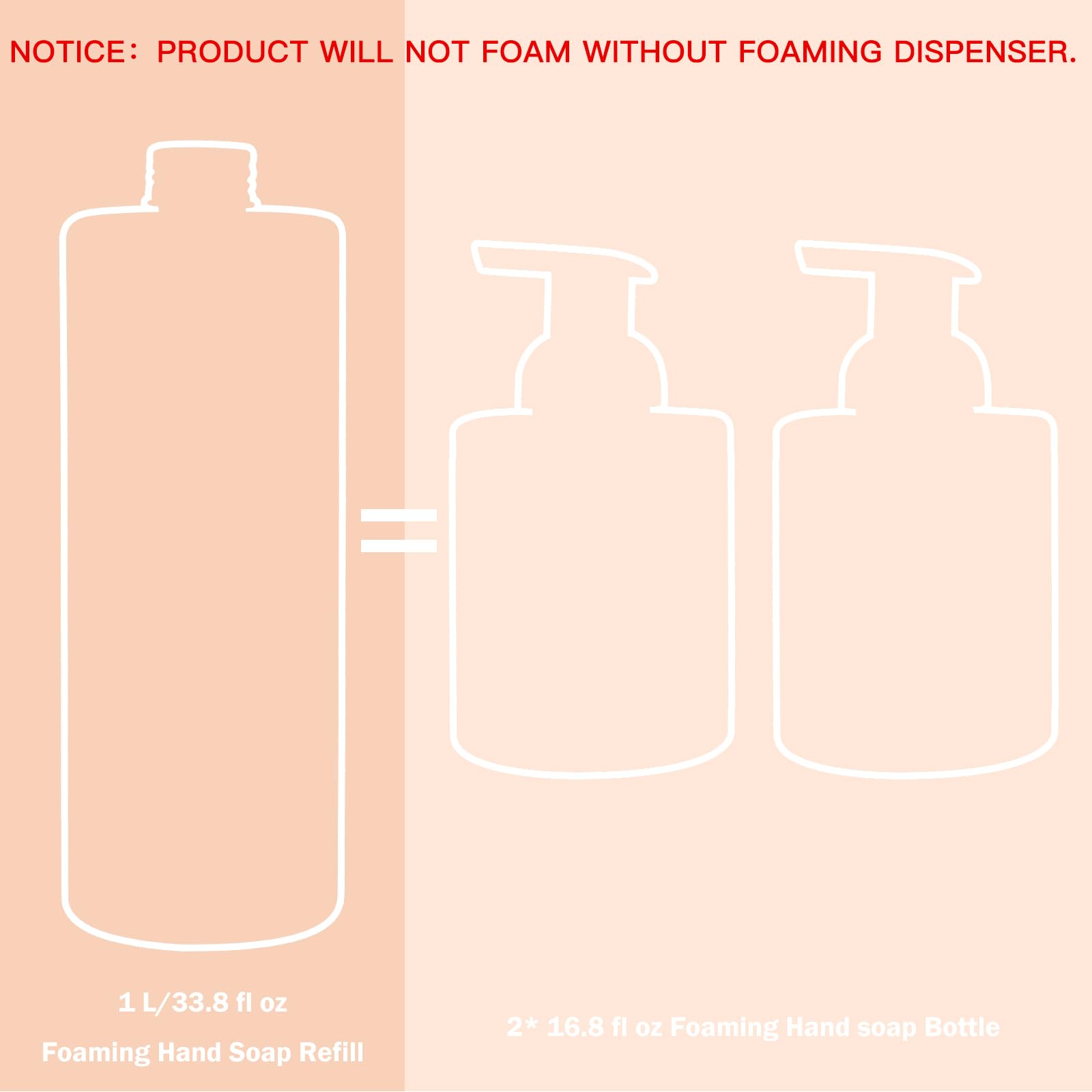 ROMIIE ZOI Savon Mousse: 1 L prêt à remplir votre distributeur existant.