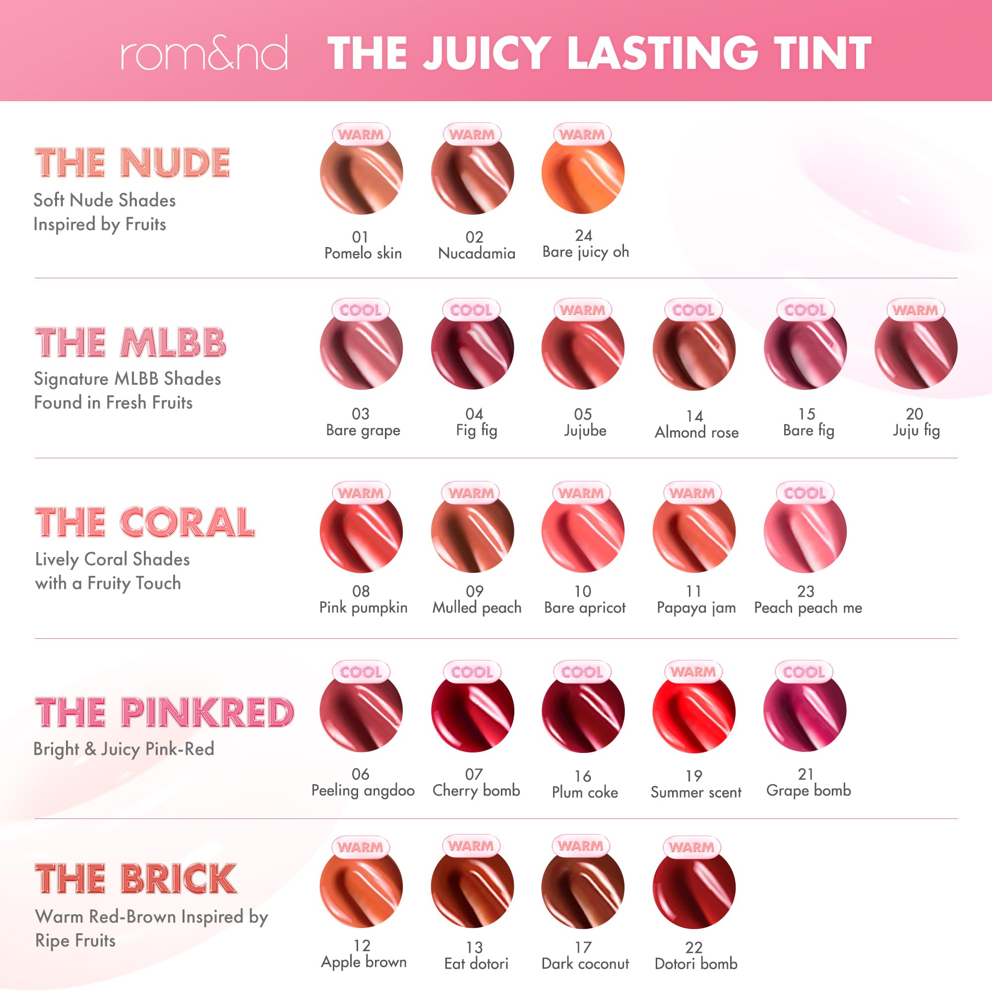 romnd application texture demonstrates lightweight non sticky hydration for all day wear.