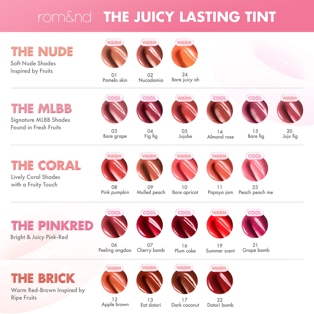 romnd application texture demonstrates lightweight non sticky hydration for all day wear.