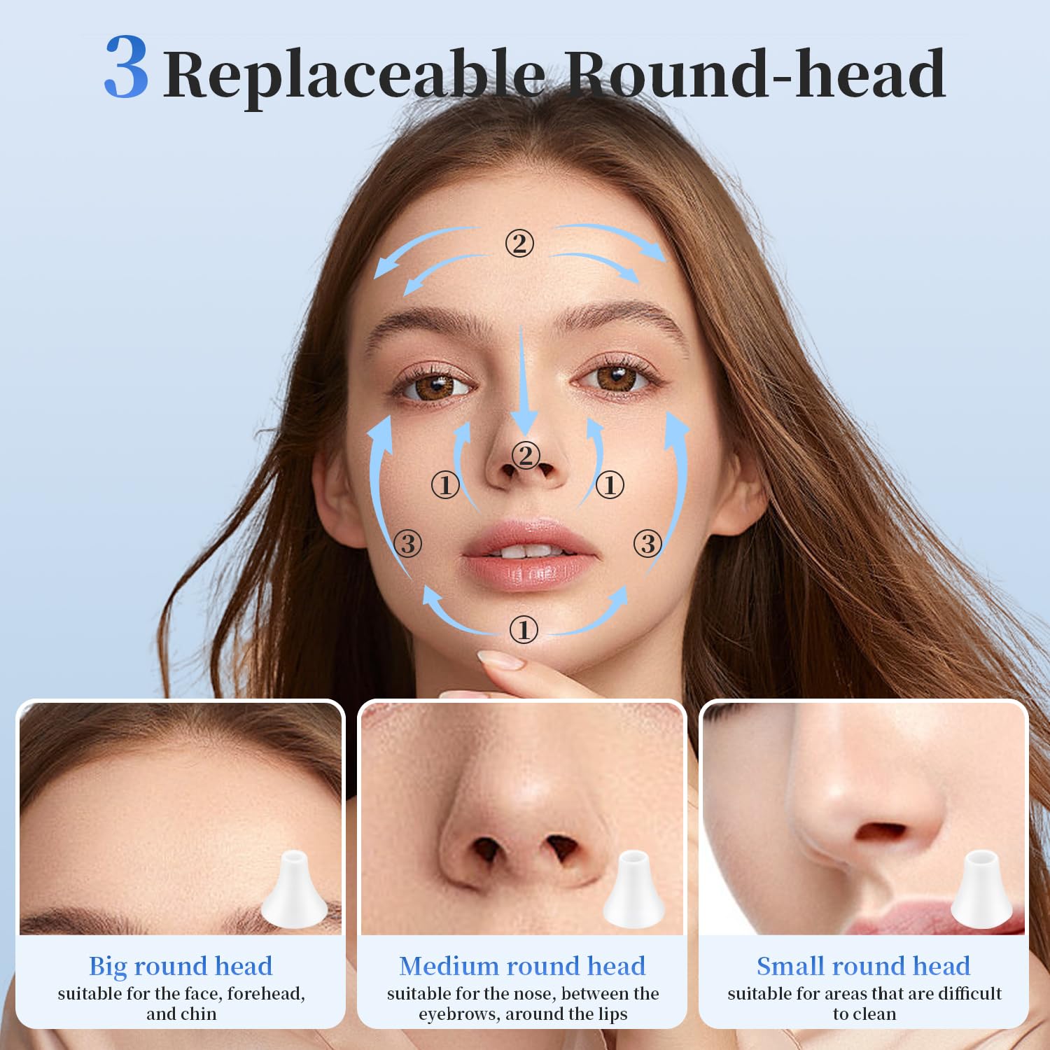 RONEFY caméra intégrée et appli pour visualiser les pores en temps réel.