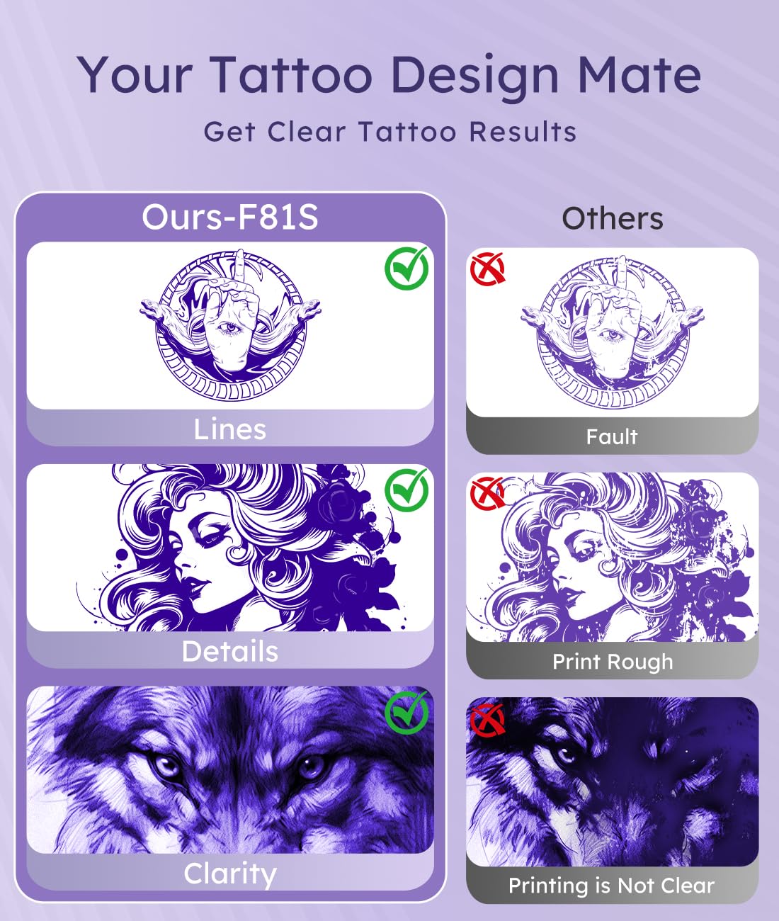 Rongta F81S utilisation de pochoirs par tatoueurs et débutants.