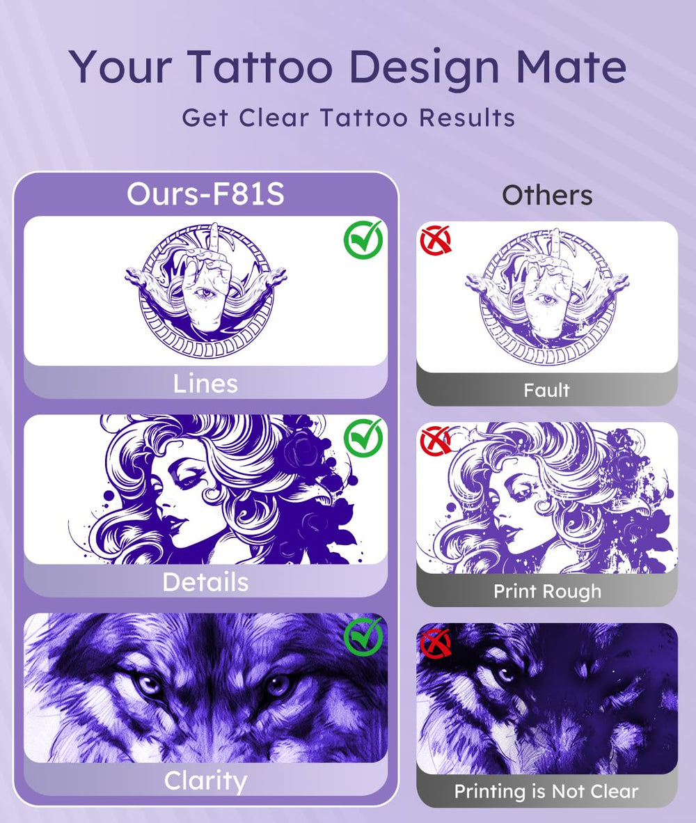 Rongta F81S utilisation de pochoirs par tatoueurs et débutants.