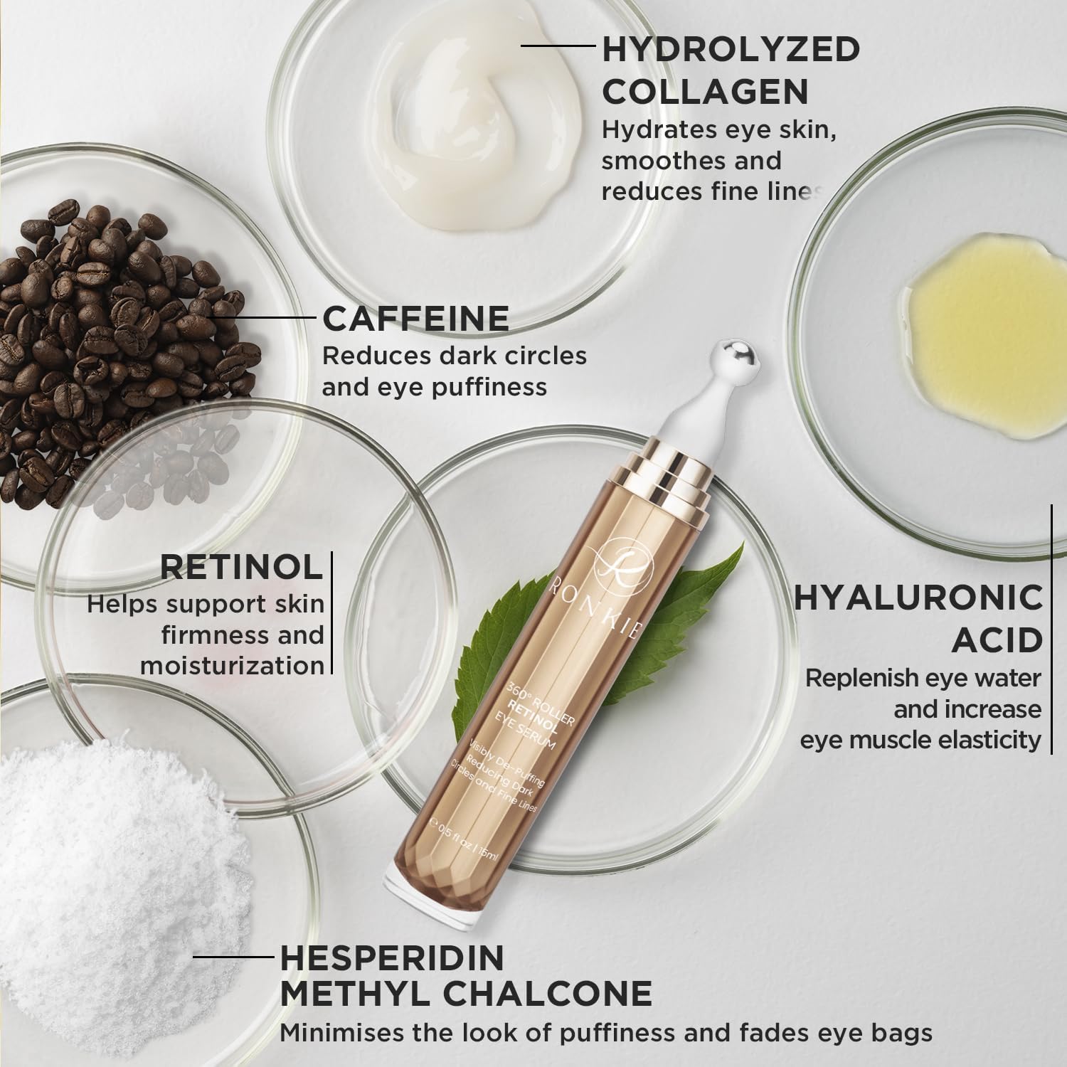 RONKIE Crème Yeux Caféine – ridules atténuées et fatigue visuelle.