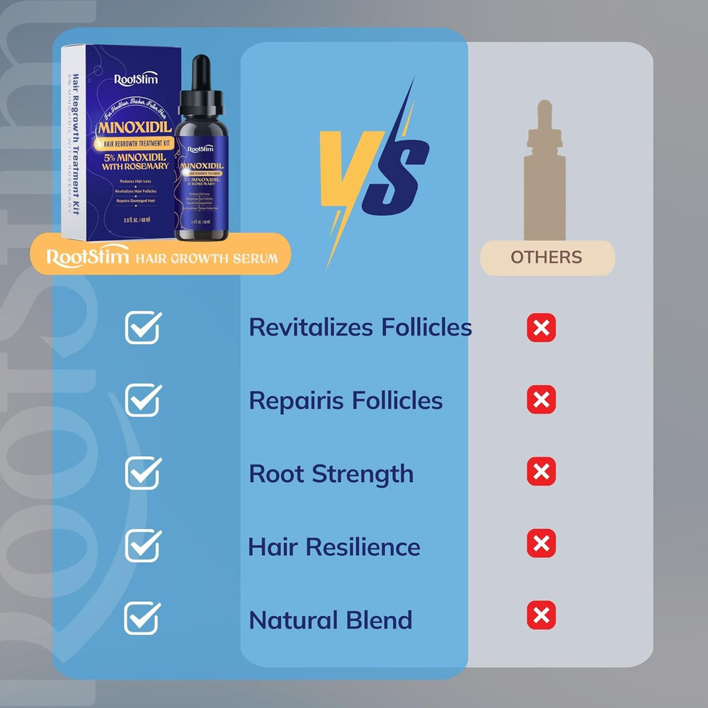 RootStim 12-week progress suggesting thicker, fuller hair.