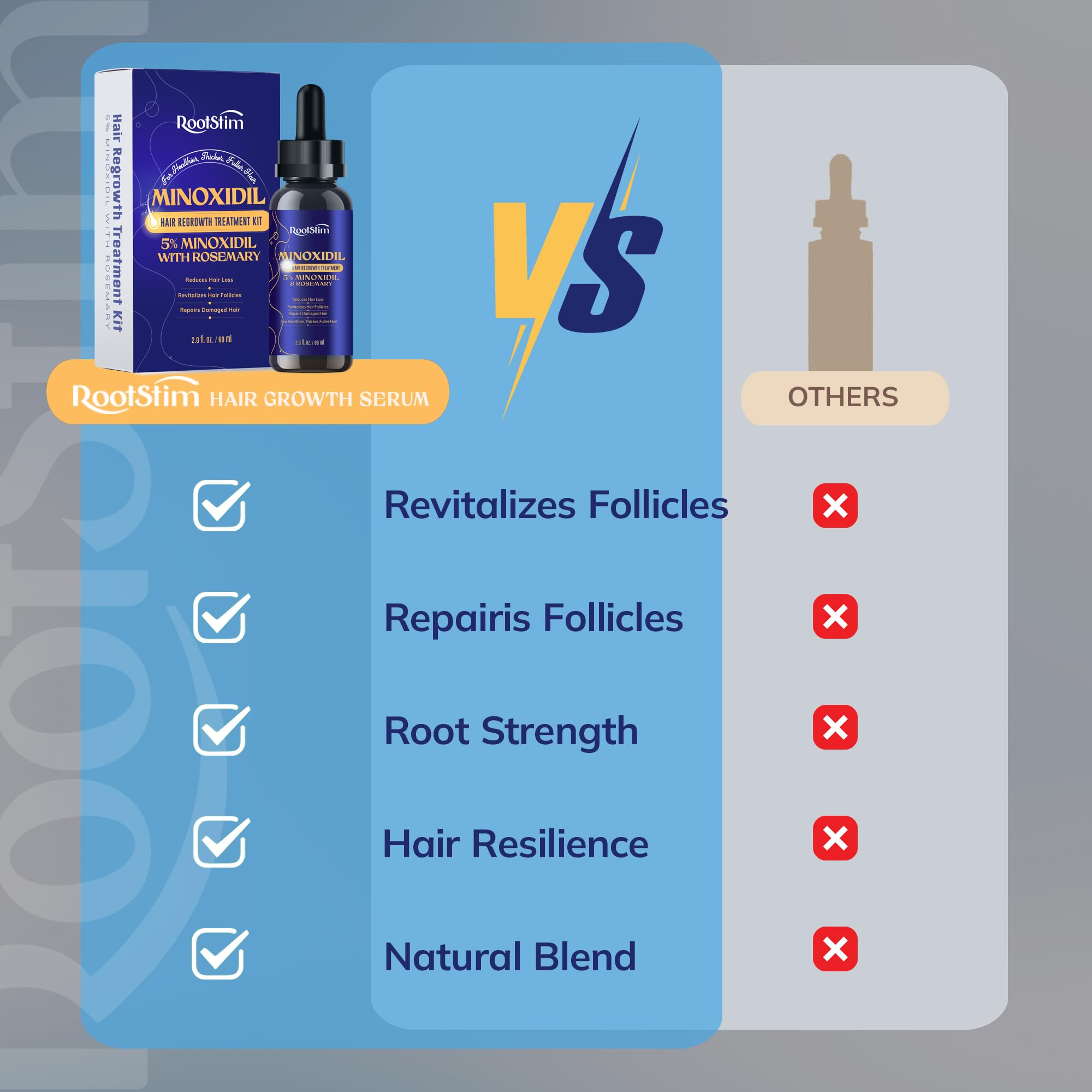 RootStim formule clean avec romarin et biotine pour cuir chevelu sain