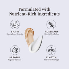 Ingrédients naturels RootStim: aloe vera, gingembre et tea tree