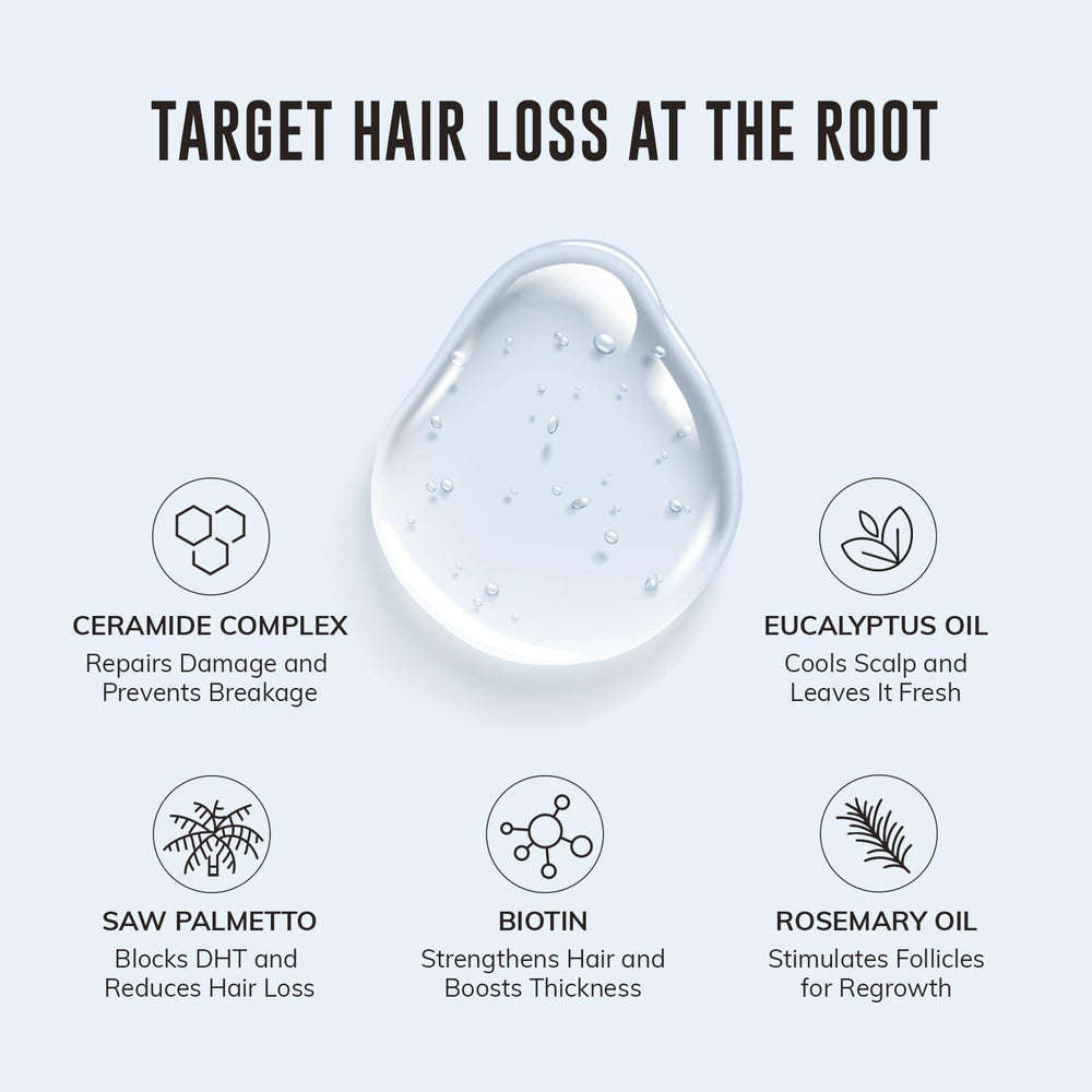 Shampoing RootStim DHT, infusion caféine-gingembre visant à stimuler le cuir chevelu.