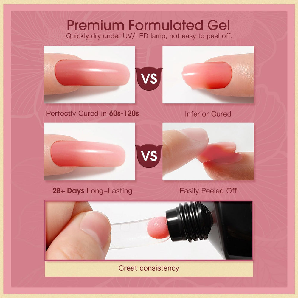 Rosalind Gel Extension Demontage Rapide: retrait clair et efficace