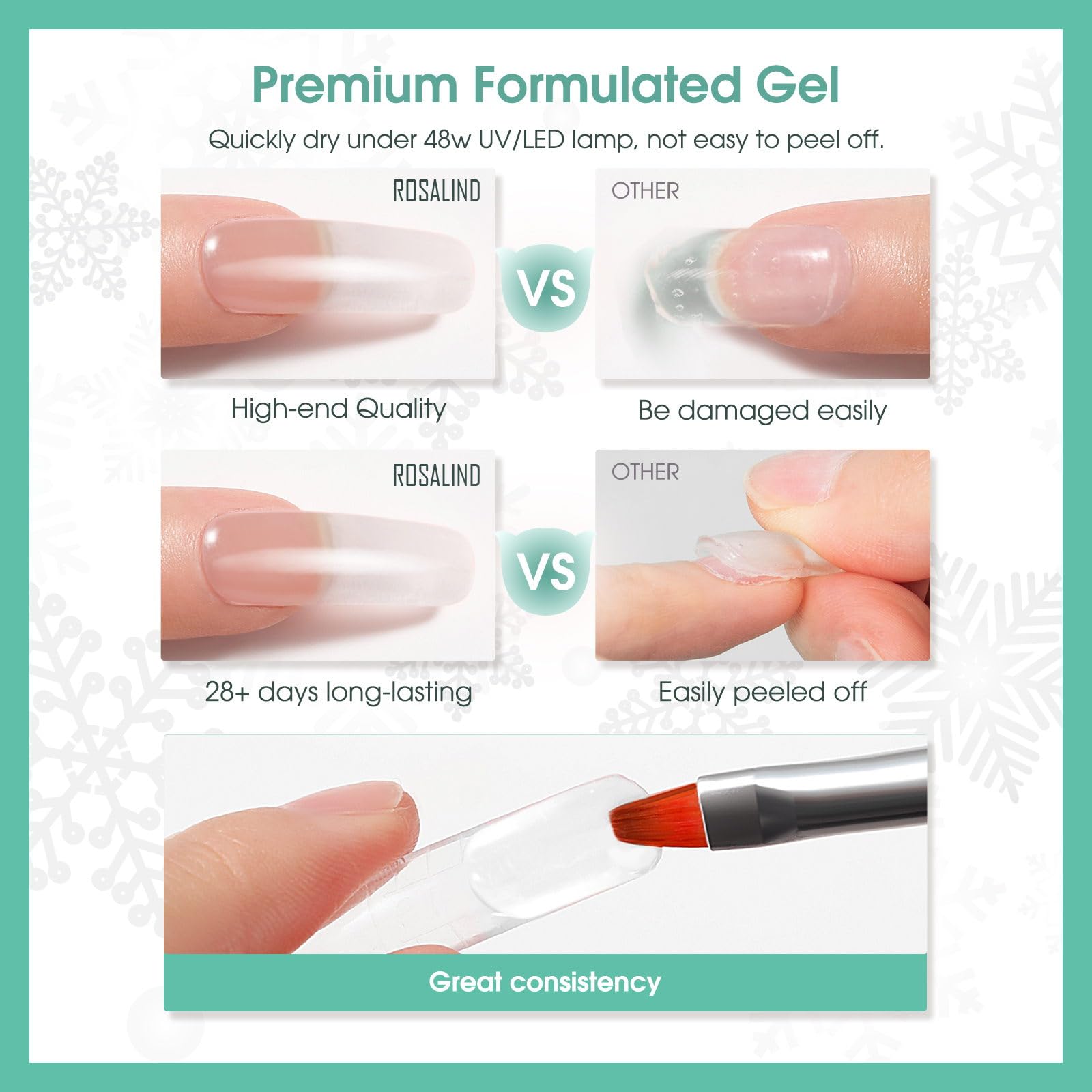 ROSALIND Gel Extension forme ovale pour ongles élégants