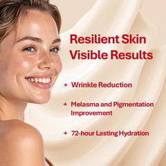 Rothea Resilience Cream montre une absorption rapide, parfait pour routine matinale.
