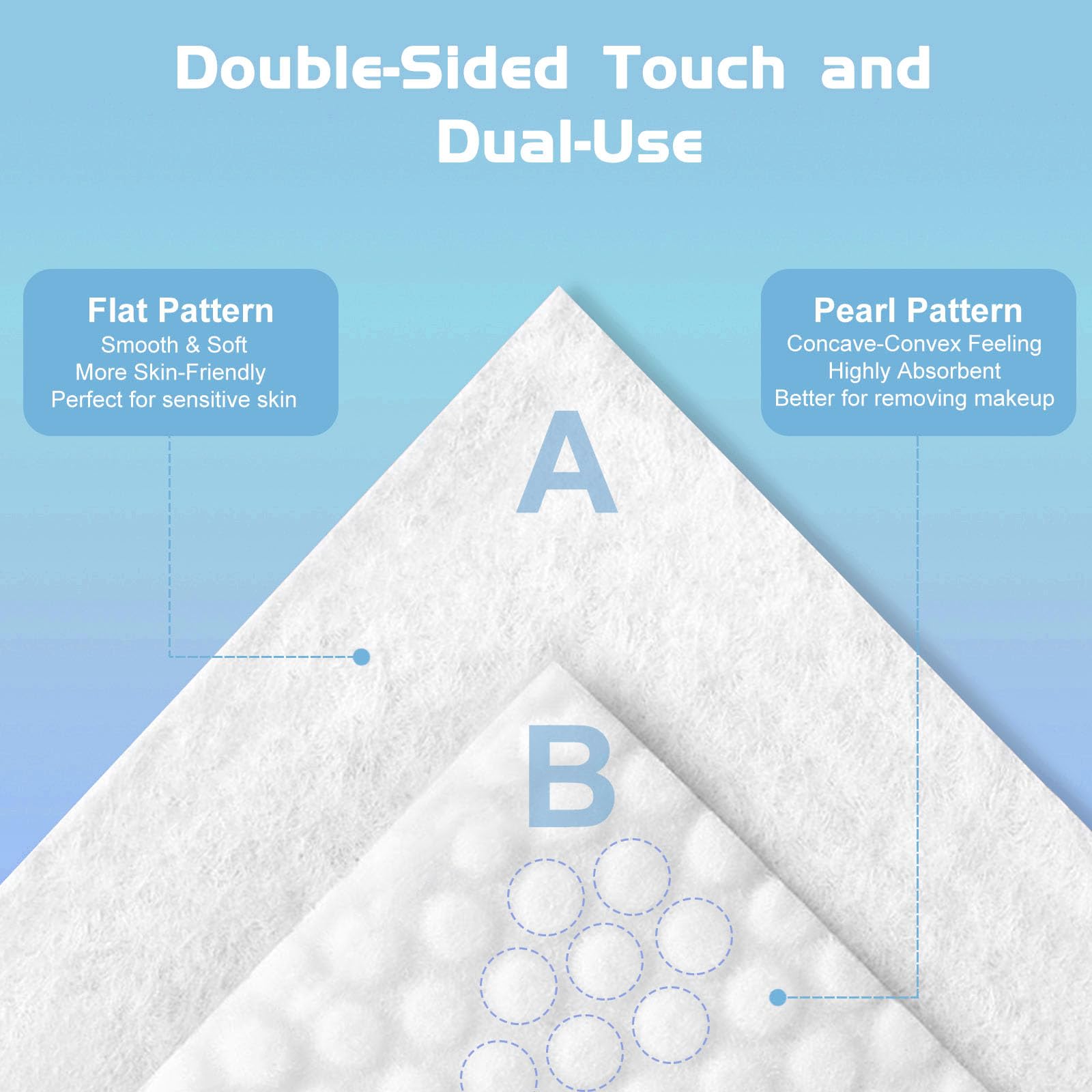Rouceyxin utilisation humide pour demaquillage rapide et efficace.