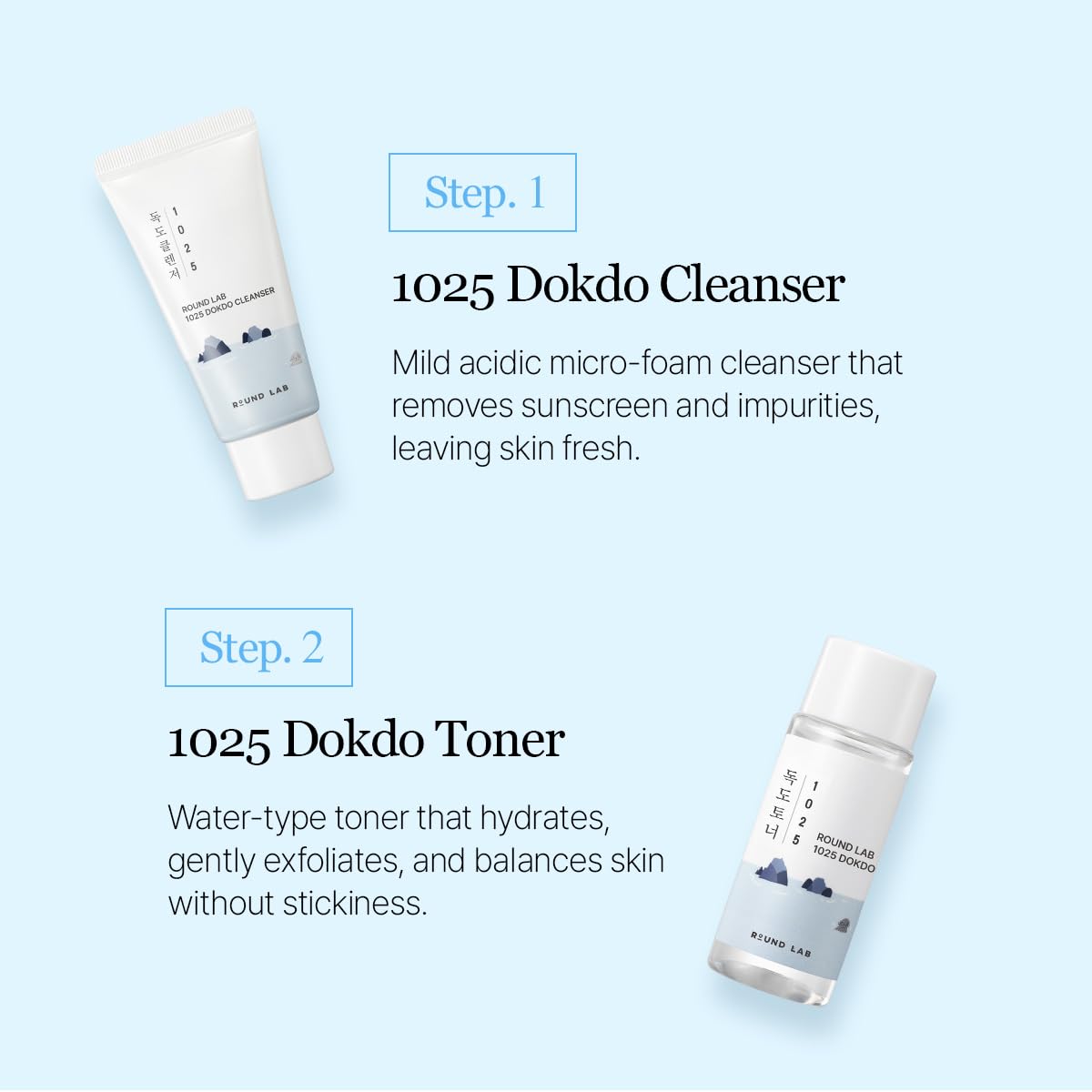 ROUND LAB 1025 Dokdo hydrating mini cream 20ml jar seals in moisture