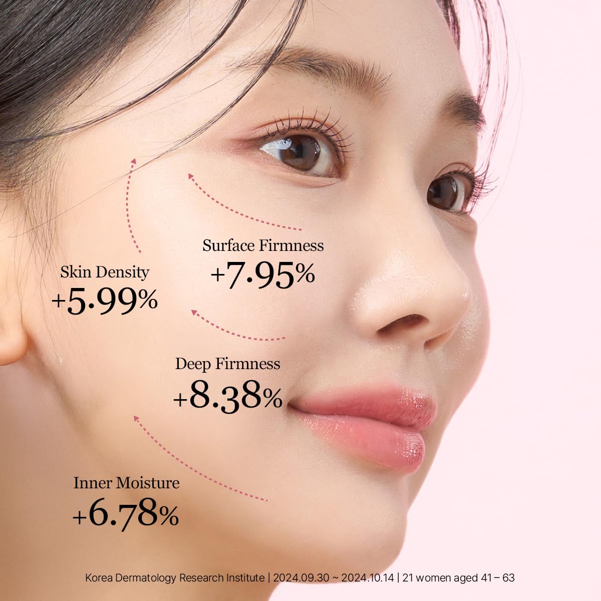 ROUND LAB Camellia Deep Collagen Ampoule : extrait camélia pour l’élasticité.