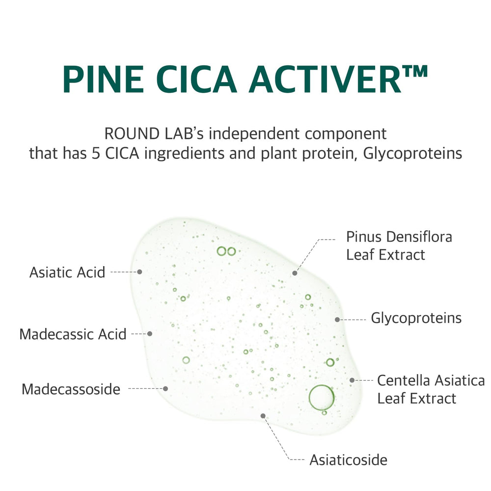 BHA et LHA pour exfolier en douceur avec ROUND LAB Pine Calming Cica Pad