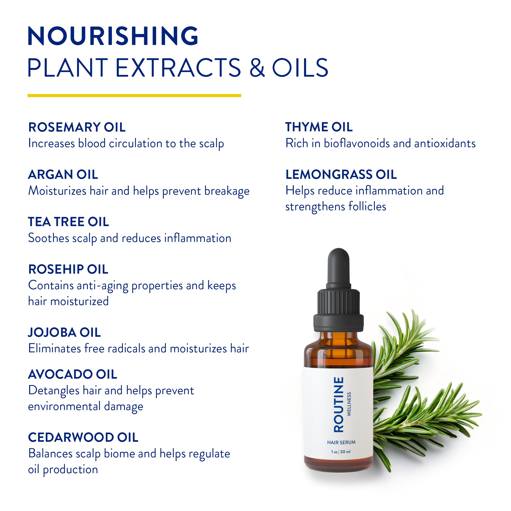 Routine Wellness Sérum Cheveux Fin Argan Romarin Tea Tree pour cheveux plus forts.