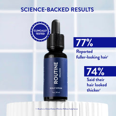 Ingrédients clés du sérum Routine Wellness: trèfle rouge et peptides pour la vitalité capillaire.