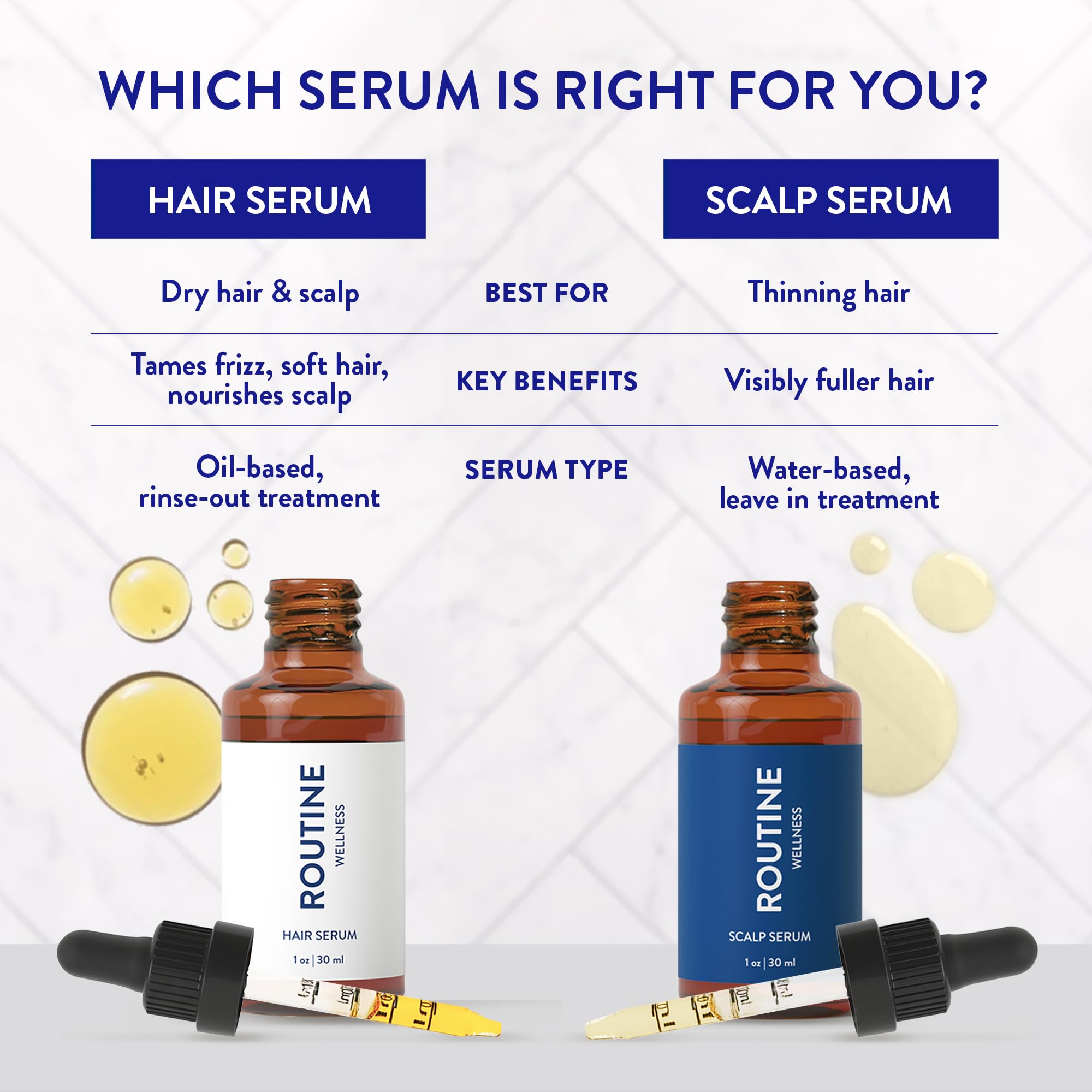 Soin quotidien actif avec Routine Wellness pour cheveux visiblement plus harmonieux.