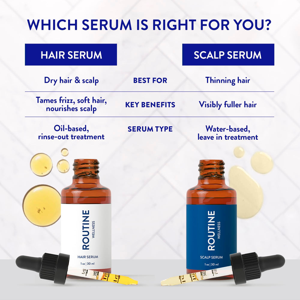 Soin quotidien actif avec Routine Wellness pour cheveux visiblement plus harmonieux.