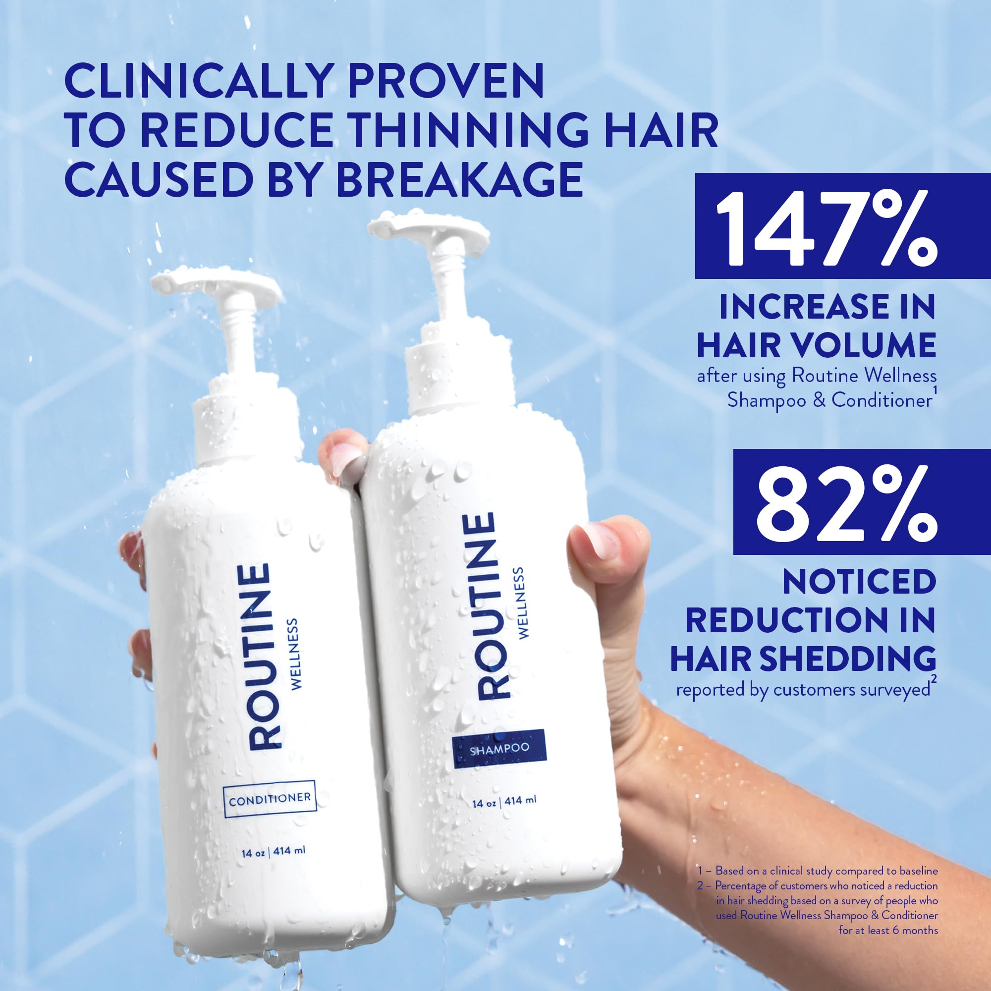 Shampooing Routine Wellness enrichi biotine et DHT bloquant pour cheveux plus forts.