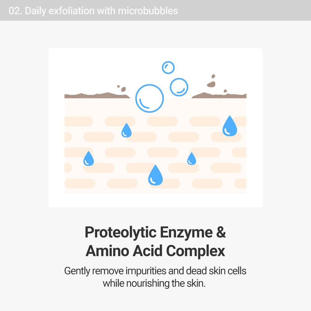 ROVECTIN Aqua Cleansing Gel, formule clean beauty sans cruauté ni parfum.