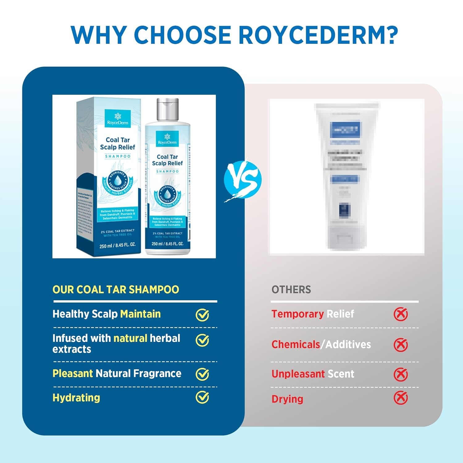 Roycederm mode-demploi et etiquette; notice claire sur bénéfices et conseils.