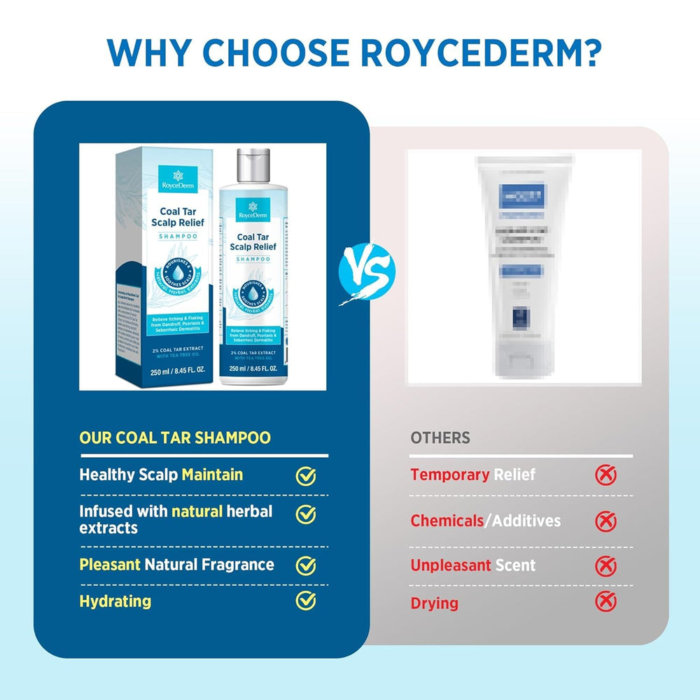 Roycederm mode-demploi et etiquette; notice claire sur bénéfices et conseils.