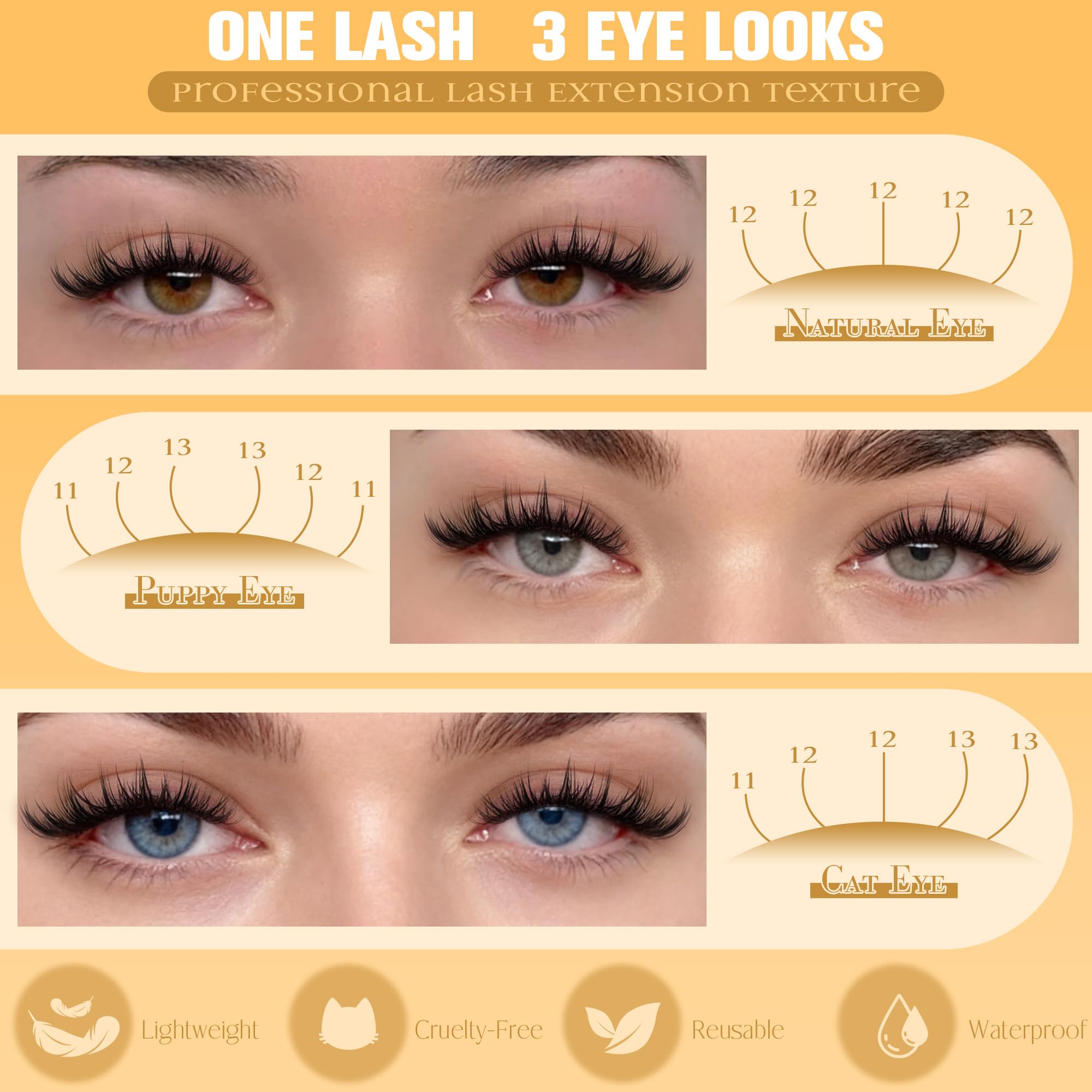 Ruairie Manga Lash: utilisation à domicile simple et précise.