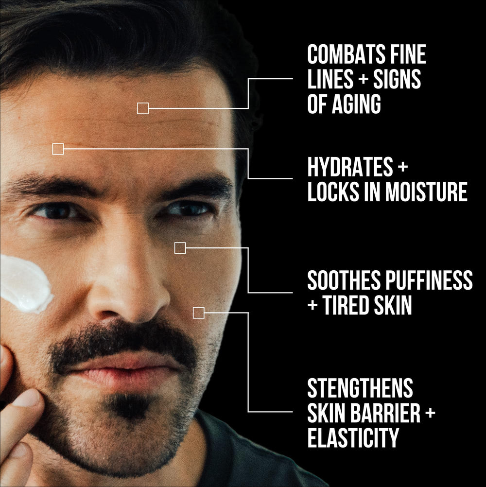 RUGGED & DAPPER Crème Visage – anti-ride, amélioration potentielle des rides