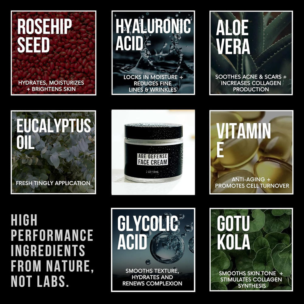 RUGGED & DAPPER Crème Visage – ingrédients-vitamine-e, soin nourrissant