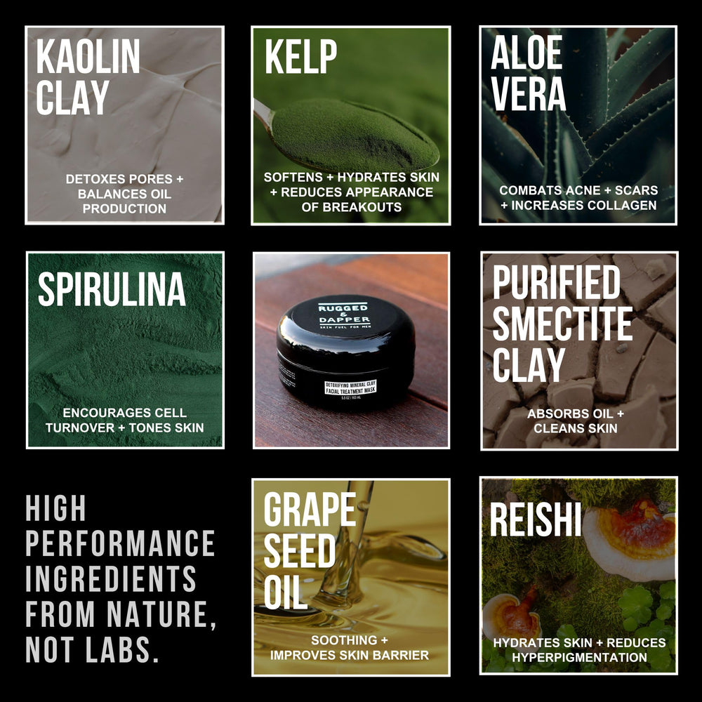 Rugged & Dapper masque visage texture argile kaolin purifiante.
