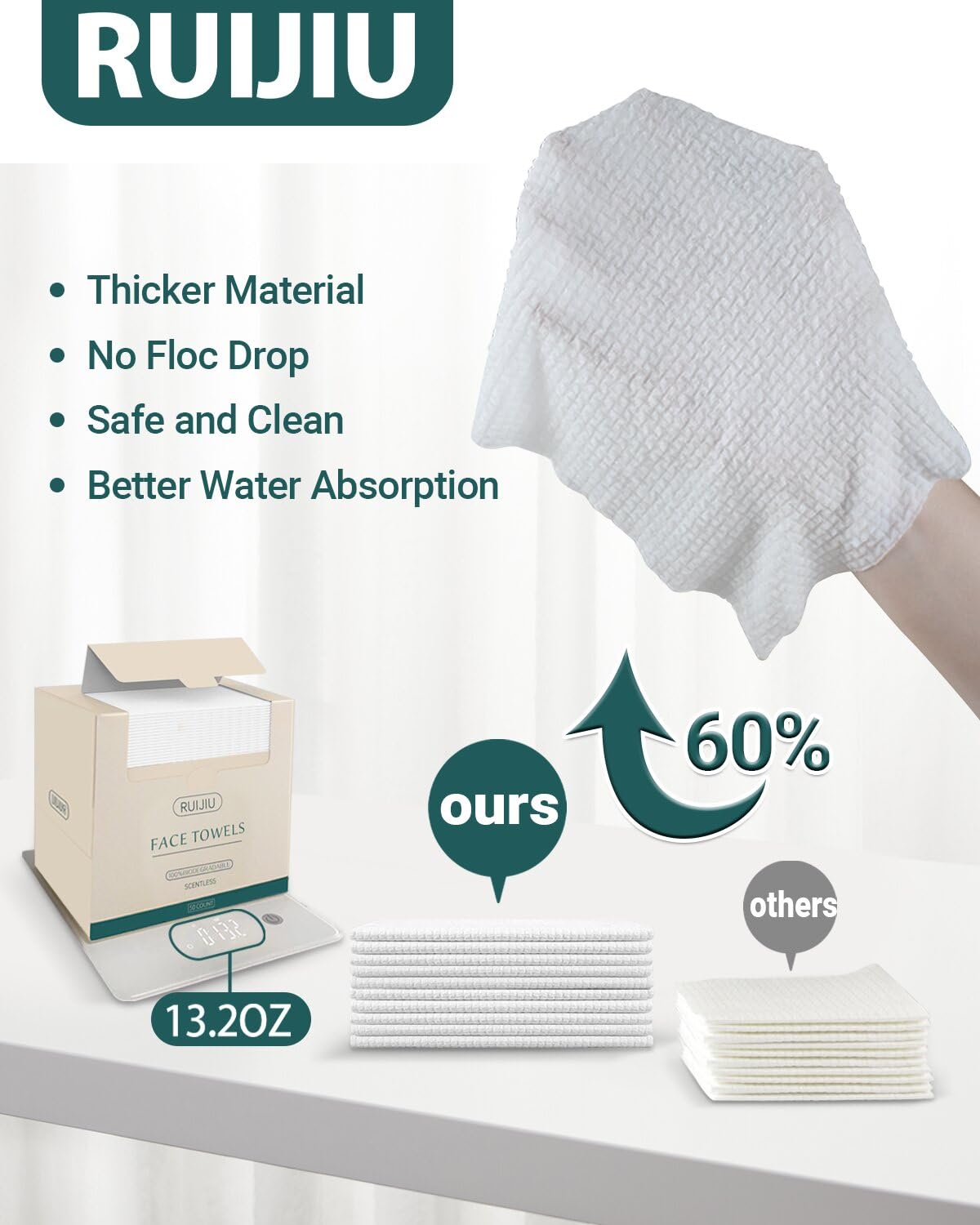 RUIJIU serviette biodégradable respectueuse de l'environnement pour soin quotidien.