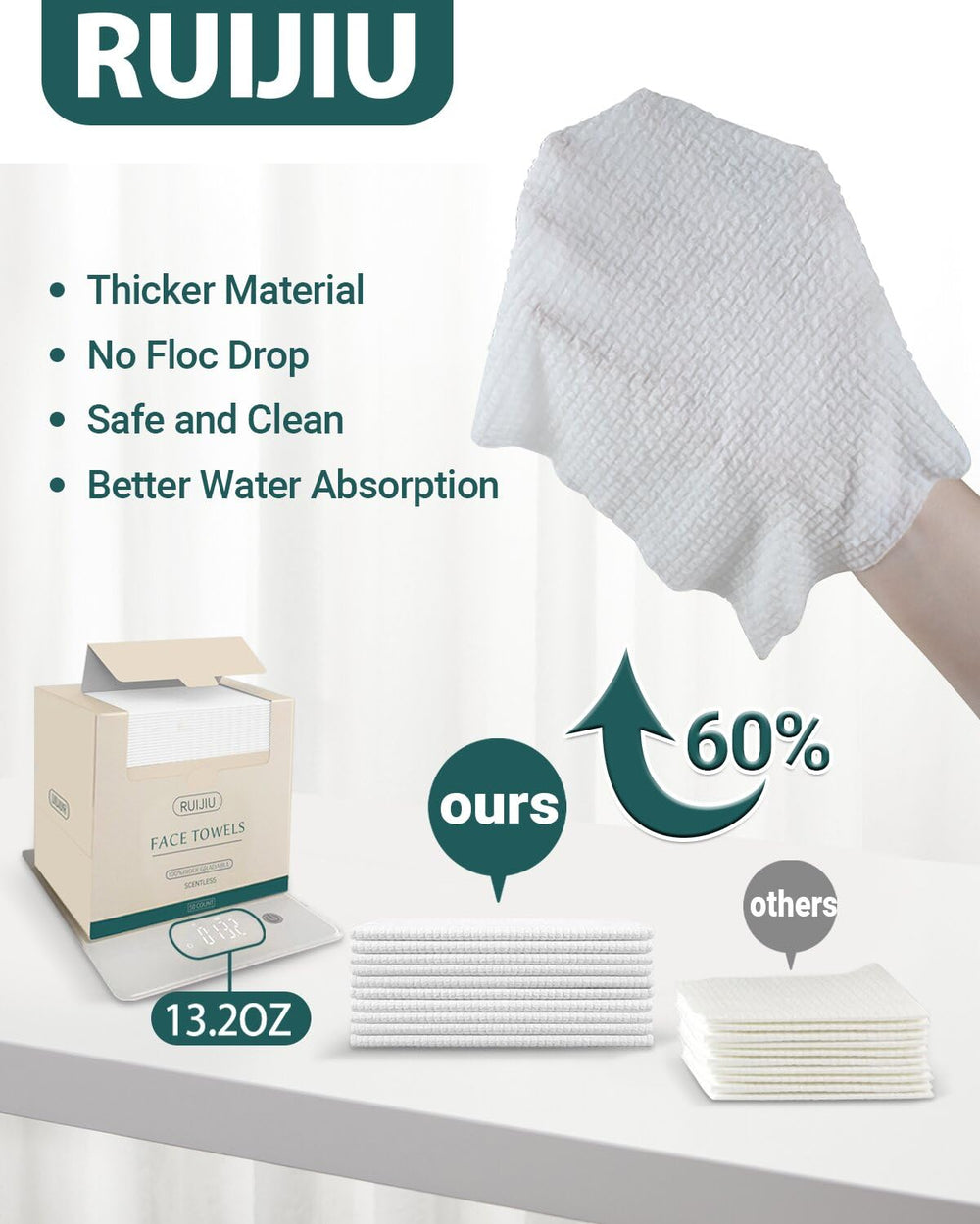RUIJIU serviette biodégradable respectueuse de l'environnement pour soin quotidien.