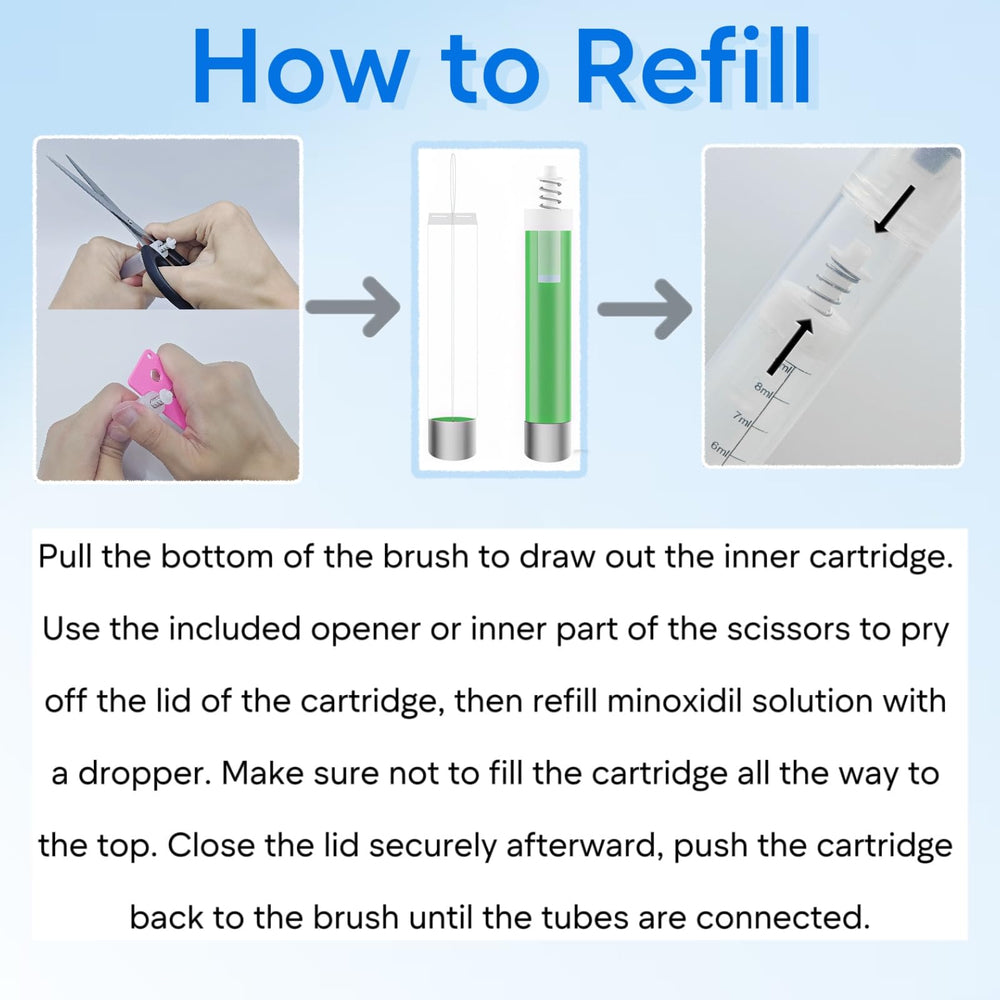 Rylynn Minoxidil Applicator Brush Set: échelle ml pour mesurer juste