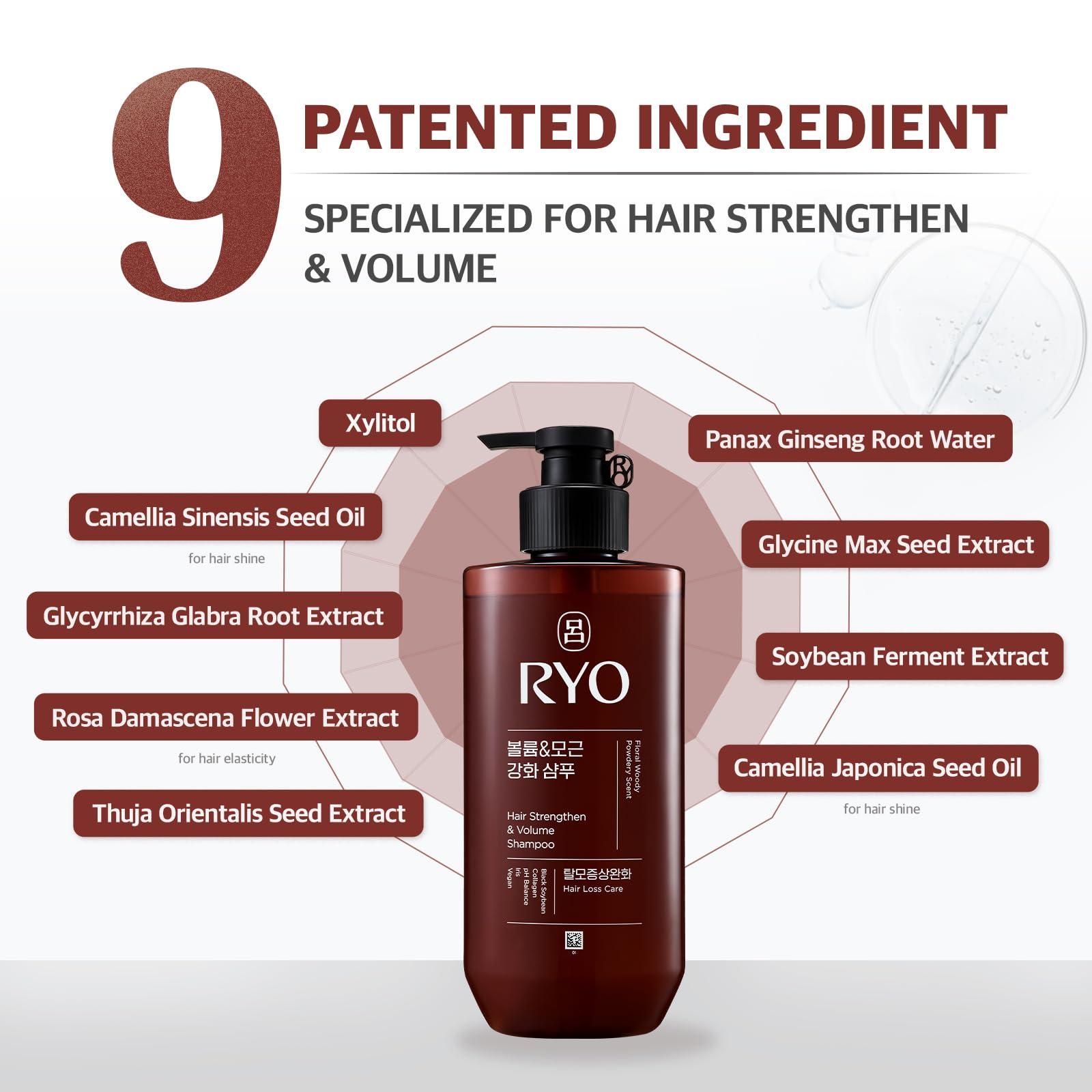 Triple Collagen et riz Yeoju : soin renforçant la texture des cheveux.