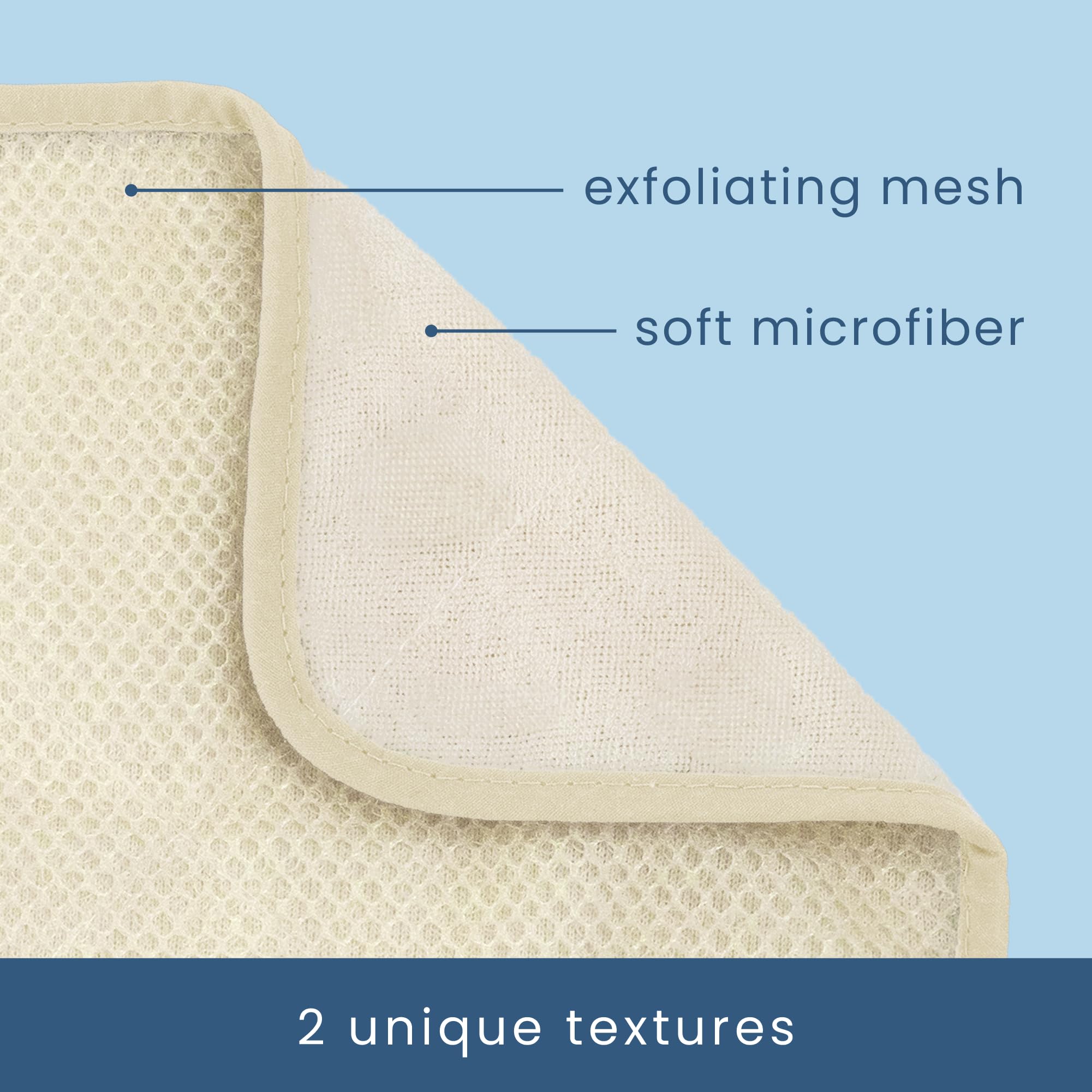Gant S&T INC. double-face – côté visage doux pour le nettoyage et l'exfoliation.