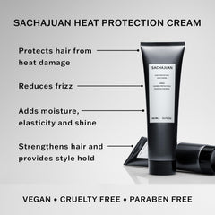 SACHAJUAN crème-protection-thermique appliquée sur cheveux humides réduit les frisottis.