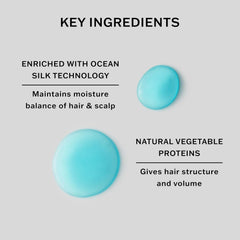 SACHAJUAN Ocean Mist Volume Shampoing permet rinçage facile.