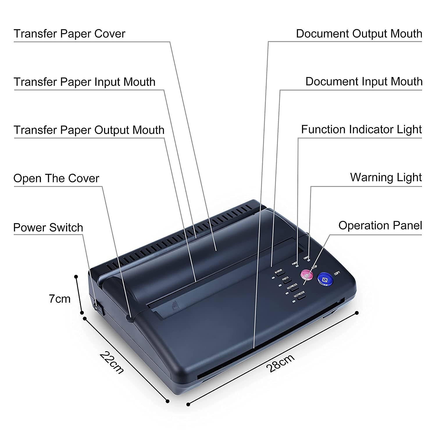 Sacnahe alimentation 100-240V, usage mondial fiable.