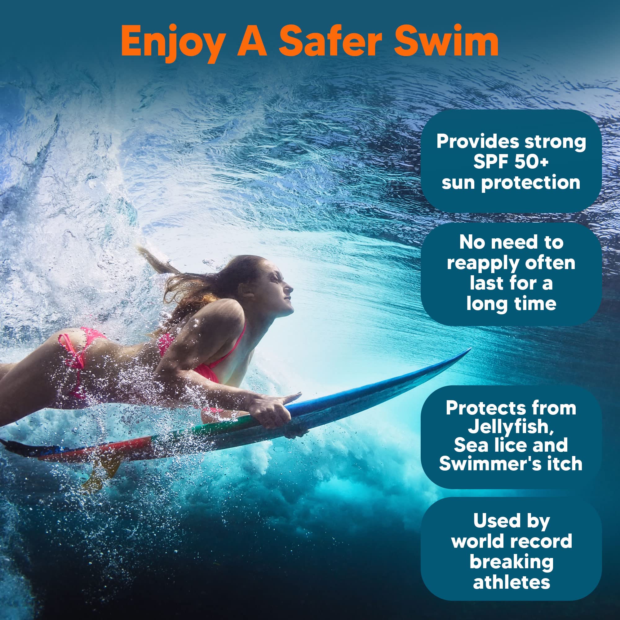 SAFE SEA écran solaire résiste à l'eau pour sessions plage