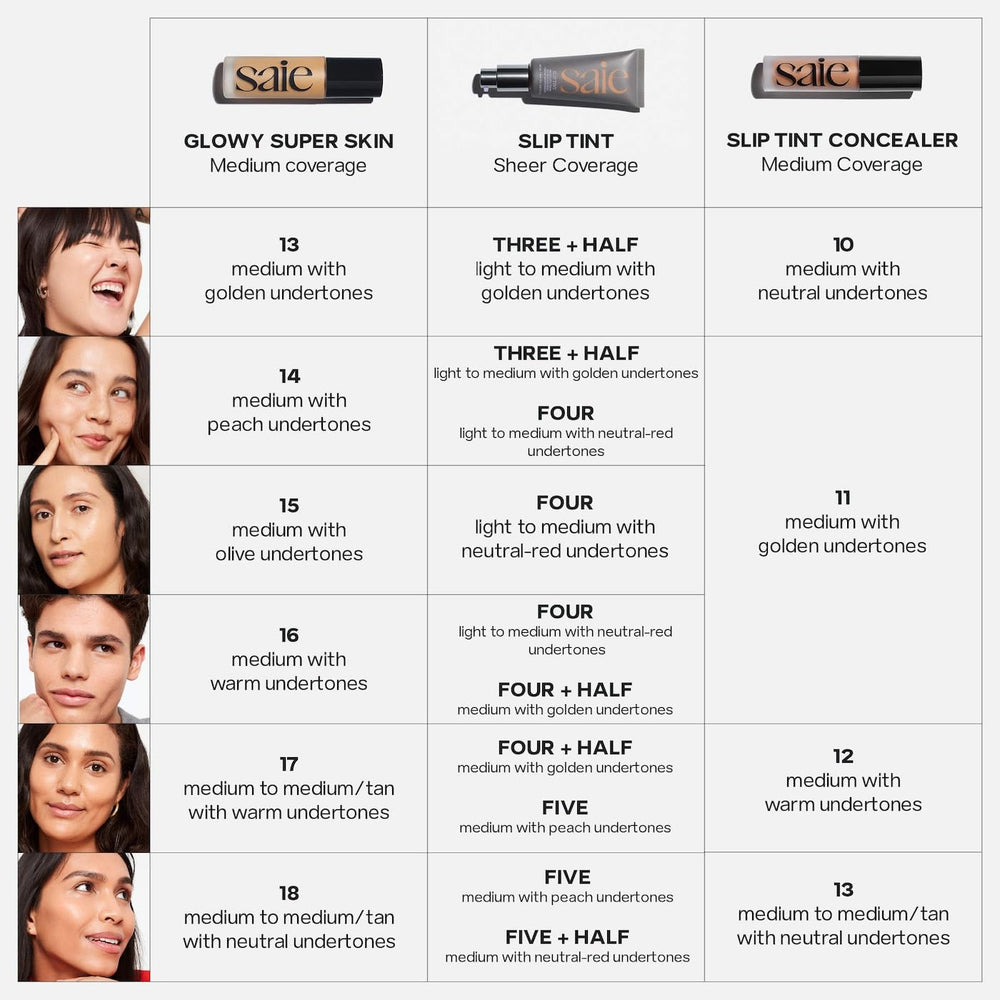 Saie Slip Tint SPF 35, écran minéral pour une protection légère sans filtre chimique