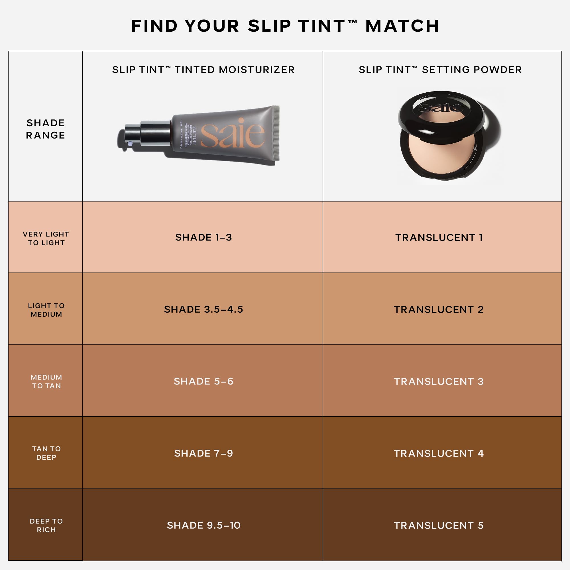 Tenue-8h Saie Slip Tint Poudre offre fixation légère sans lourdeur.